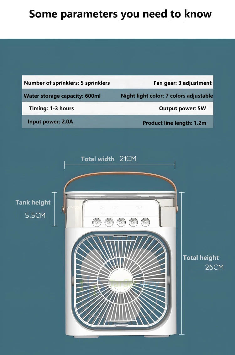 Refrigerated Fan