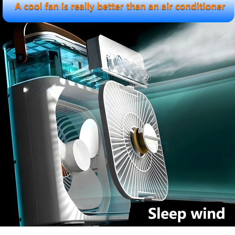 Refrigerated Fan